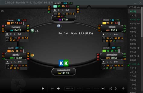 best poker hud|A Comprehensive Guide to Choosing the Best Poker HUD for 2023.